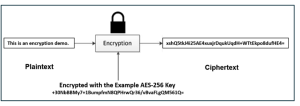 encryption3